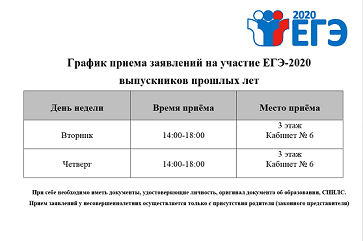 О сроках и местах подачи заявлений для прохождения государственной итоговой аттестации по образовательным программам среднего общего образования, местах регистрации на сдачу единого государственного экзамена в Карачаево-Черкесской Республике в 2020 году