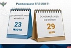 23 марта начинается досрочный этап ЕГЭ